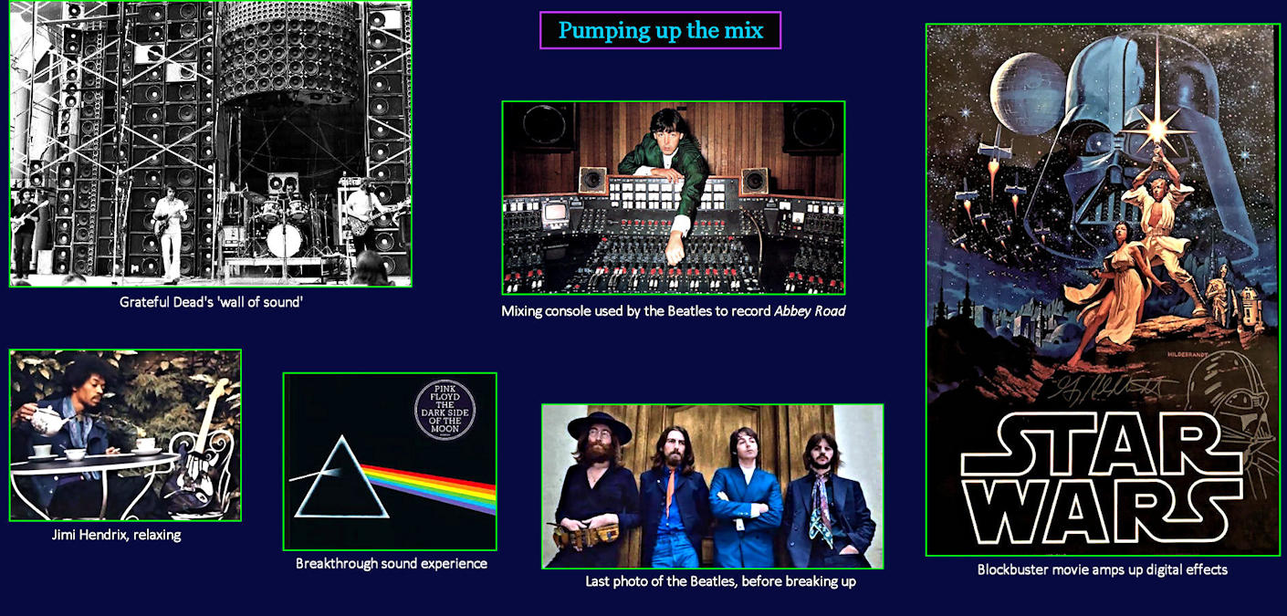 Rock bands, Star Wars, 1970s